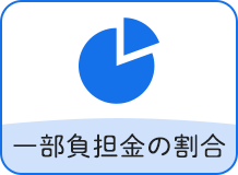 一部負担金の割合