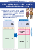 一部負担金の割合の見直し（2割負担）について説明するリーフレットの画像（外部リンク・新しいウィンドウで開きます）