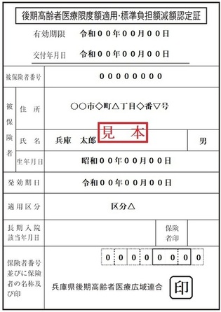 限度額適用・標準負担額減額認定証