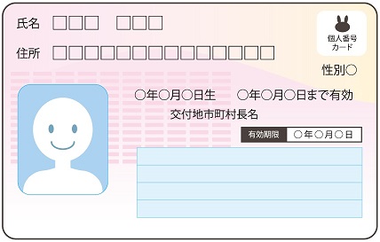 マイナ保険証(マイナンバーカード)