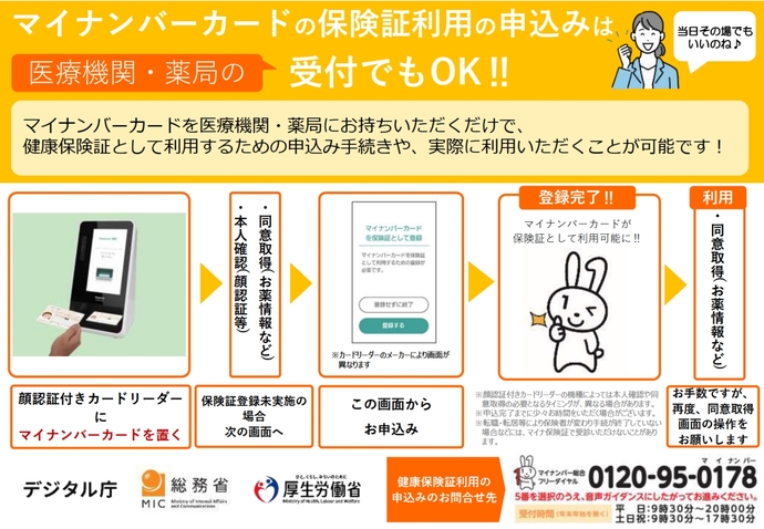 マイナ保険証(マイナンバーカード)利用のご案内2